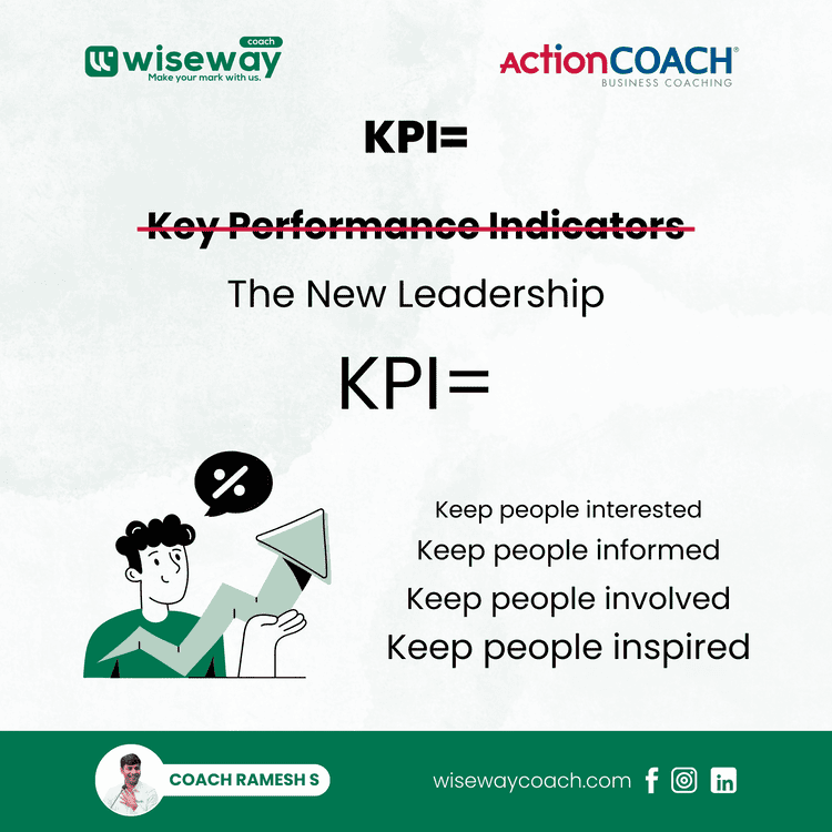 Redefining KPI in Leadership